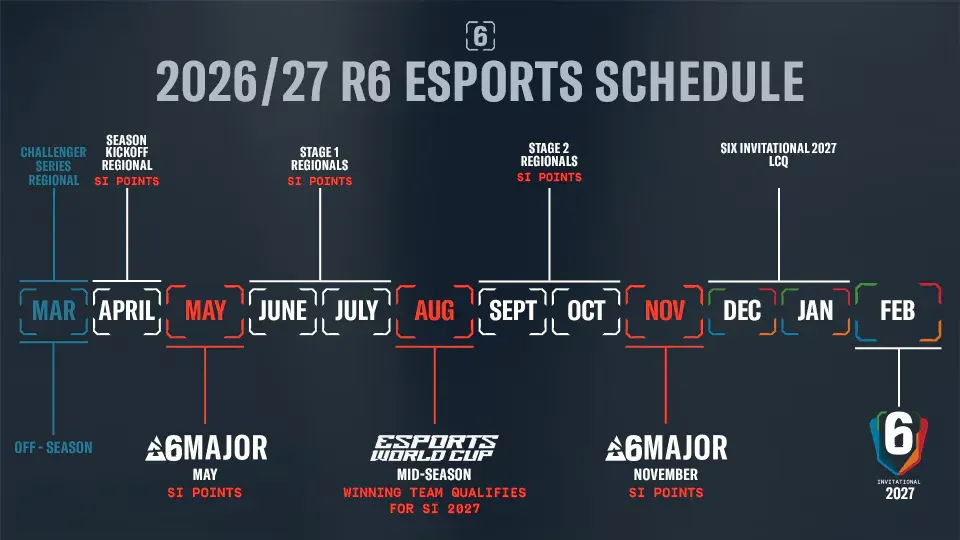 BLAST R6 2026 Season Schedule (Image Source: Ubisoft)