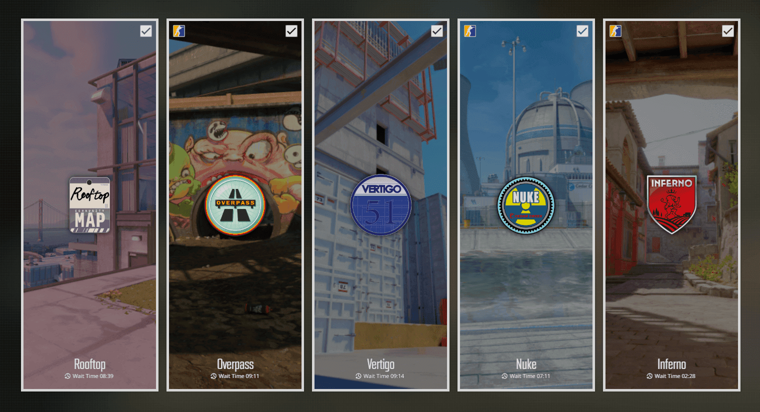 CS2 Map Pool as of January 2026