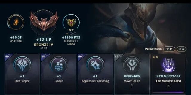 LP no League of Legends