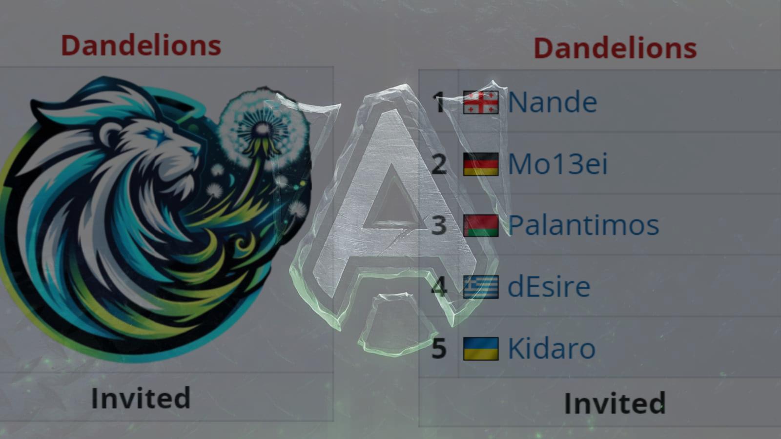 Alliance volta ao Dota 2