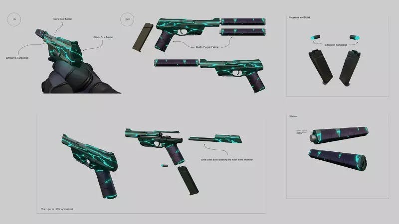 Mastering the Arsenal: A Comprehensive Guide to Valorant Guns