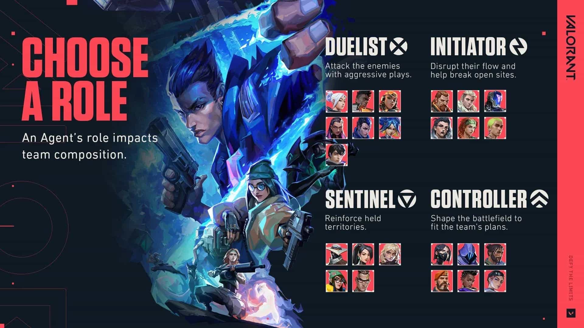 VALORANT Agent Tier List (2026): The Best for Climbing Ranks