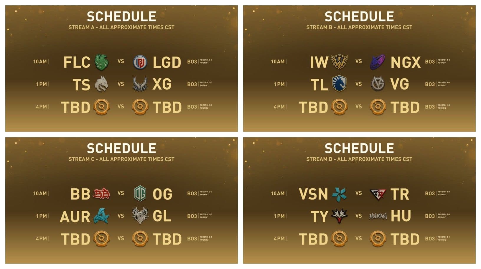 The International 2026: Format, Schedule, Fixtures and More