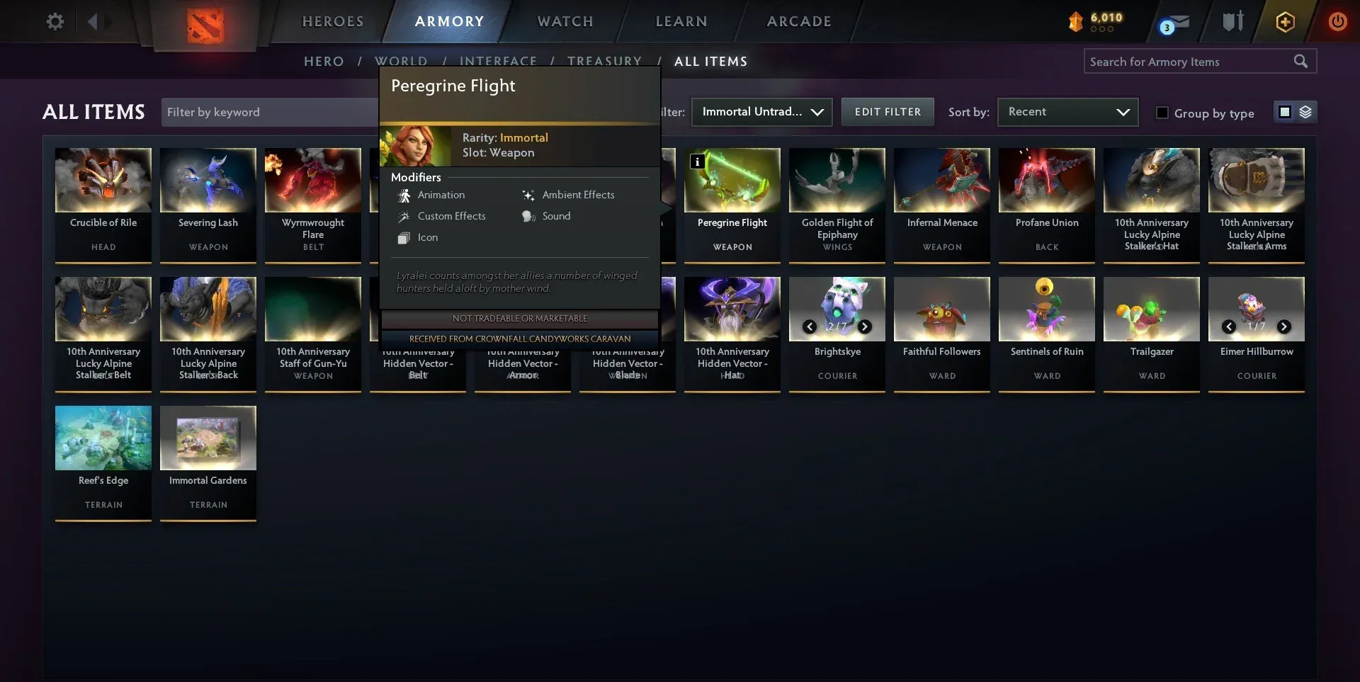This is part of the problem and Valve know it as much as you and me.