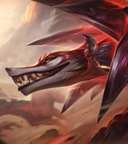 Revelando os 10 Melhores Campeões de Mid-Lane no League of Legends