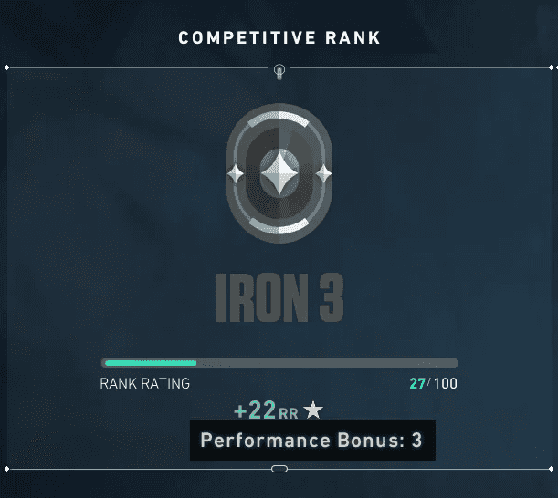 Bônus de desempenho do Valorant: tudo o que você precisa saber!