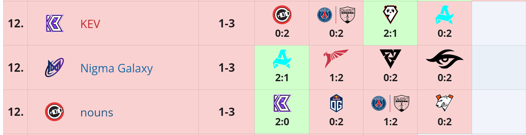 Fly lembrou da Elite League durante a entrevista.