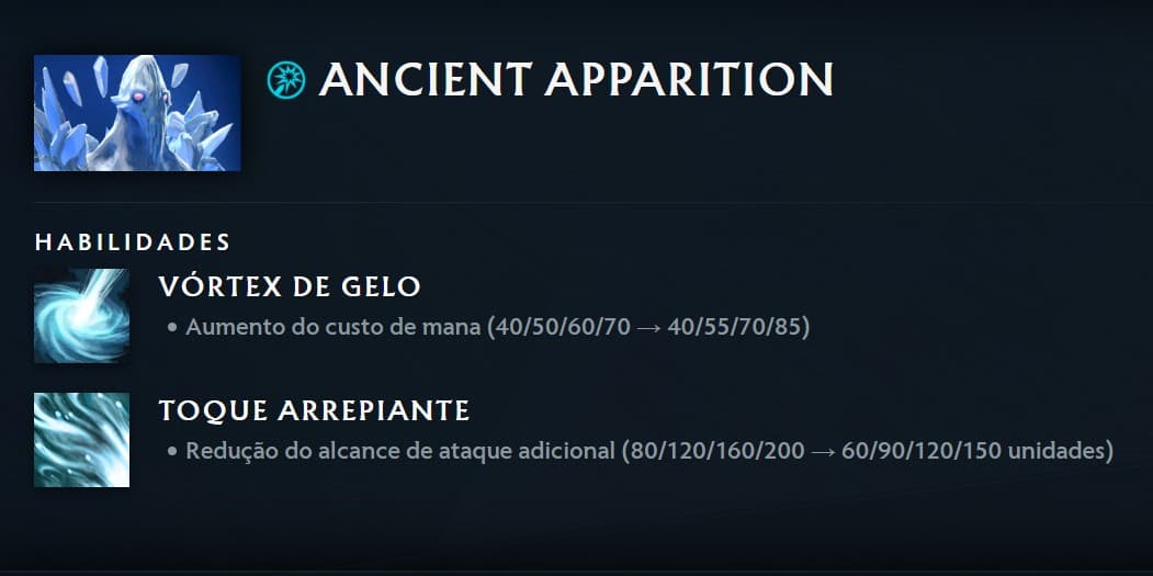 Apesar de ter recebido nerfs, pegaram bem mais leve pra quem tá indo tão bem.