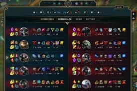 Entendendo o KDA em League of Legends: um guia completo