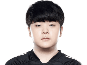 Os Melhores Jogadores de LoL em 2024 – Principais Jogadores de League of Legends na Nova Temporada