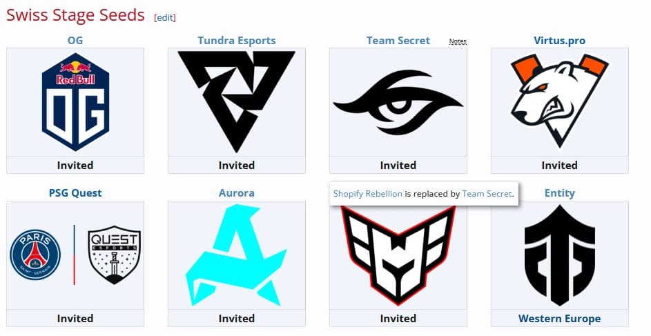 A Shopify Rebellion decidiu que a Elite League não valia o esforço.