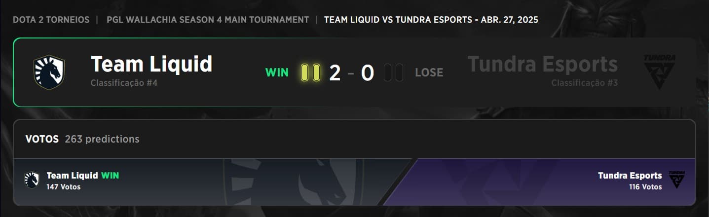 Resultado da partida do Team Liquid nas finais das chaves inferiores.