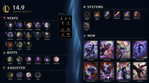 League of Legends e o Controverso Anti-Cheat Vanguard: Riot Nega Relatos de PCs Inutilizados e Esclarece sua Estratégia Anti-Trapaças