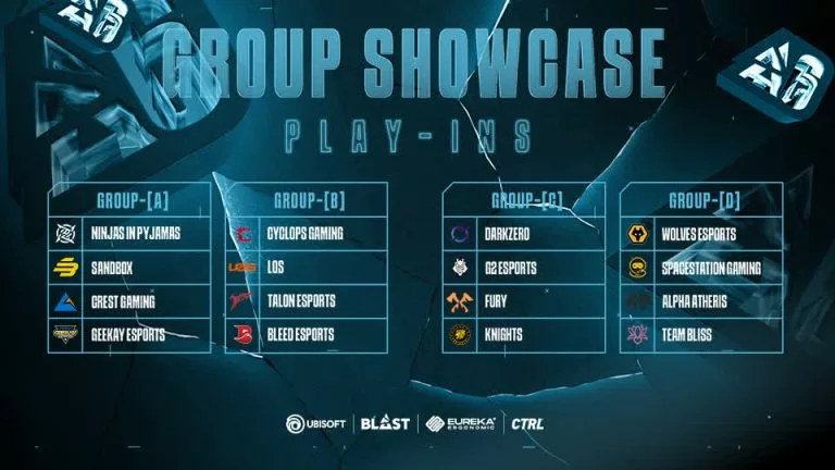 Blast R6 Atlanta Major Groups