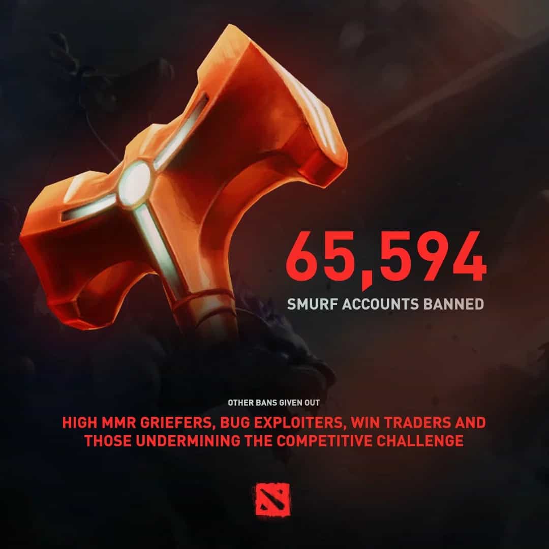 Valve bans over 65,000 Dota 2 Smurfs!