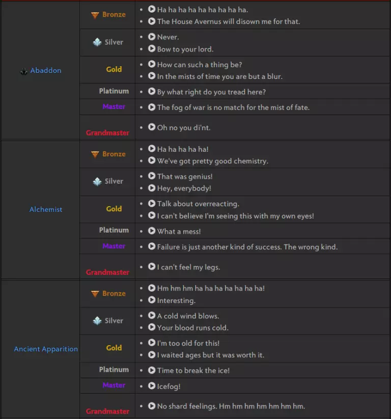 Dotaplus voice lines