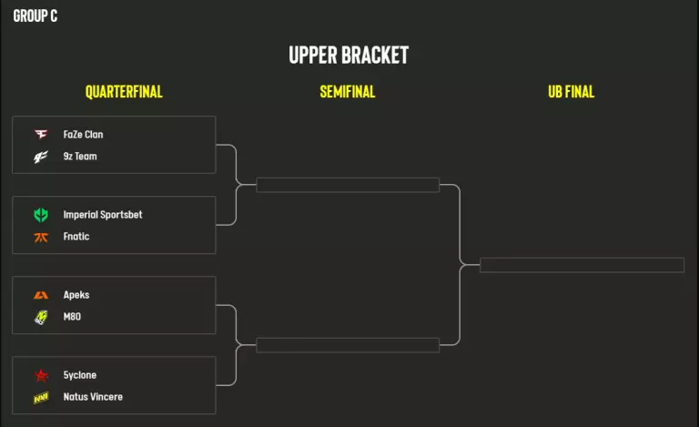 ESL Pro League S18, Group B: four more teams qualify to the playoffs!