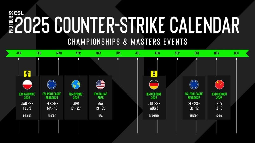 ESL 2025 schedule