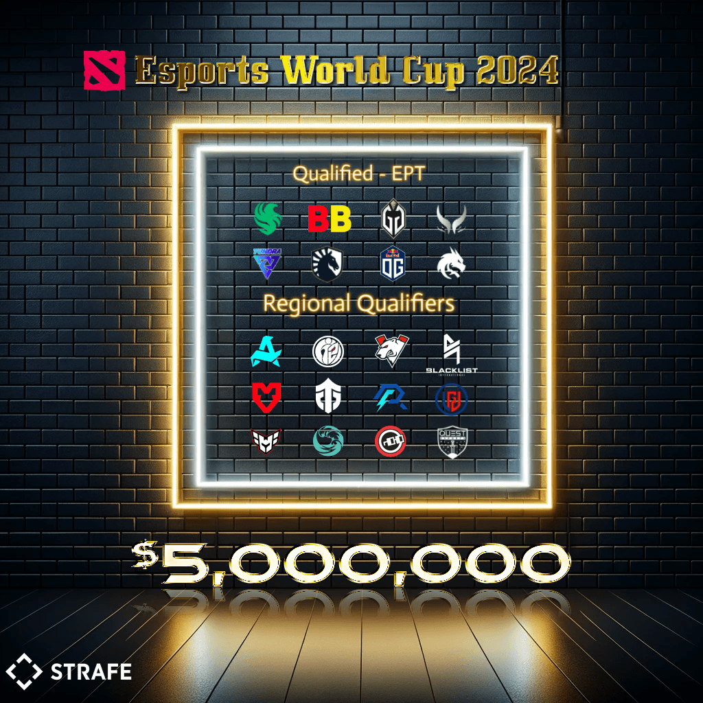 Esports World Cup 2024
