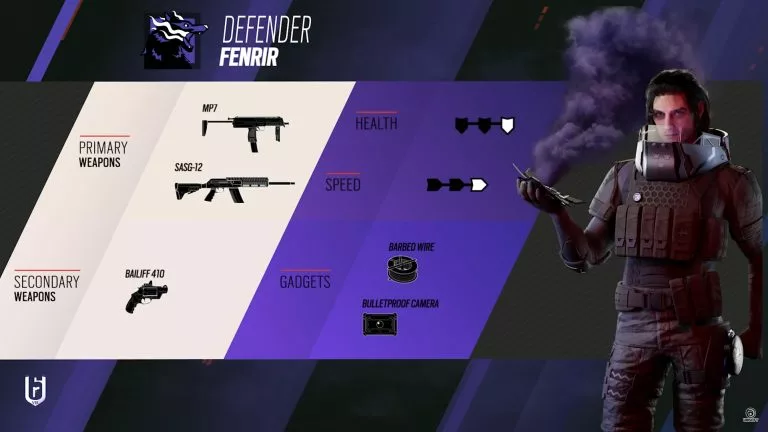 Fenrir Loadout for Operation Dread Factor