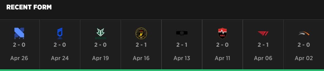 Gen.G form LCK 2025 Season