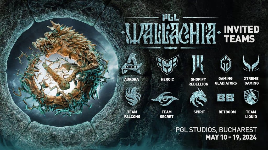 PGL Wallachia Invited teams.