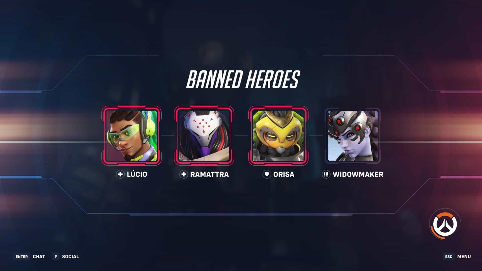 The Complete Guide to Overwatch 2 Hero Bans: Strategy, Adaptation, and Mastery