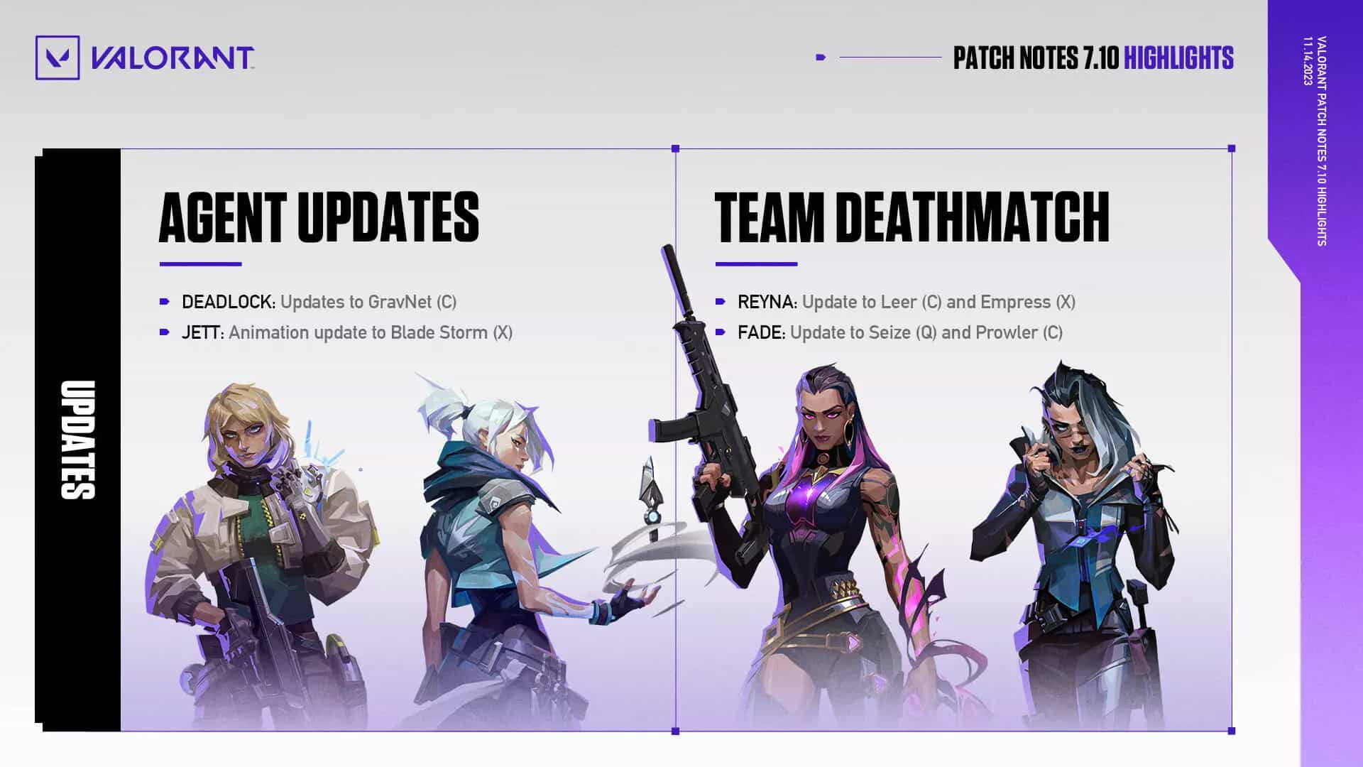 VALORANT Patch Notes 7.10