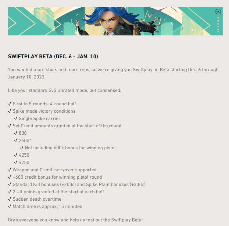 Quick Plays: Riot introduces new gamemode to Valorant, Swiftplay to enable quicker games