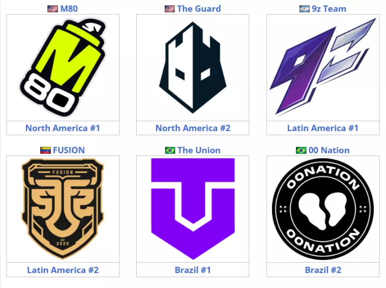 Valorant Challengers Ascension Americas 2023 Teams