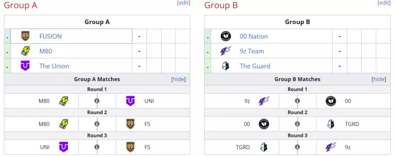 Valorant Challengers Ascension Americas 2023