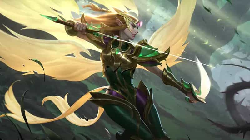 Unleashing the Divine Power: A Comprehensive Guide to Mastering Kayle in League of Legends