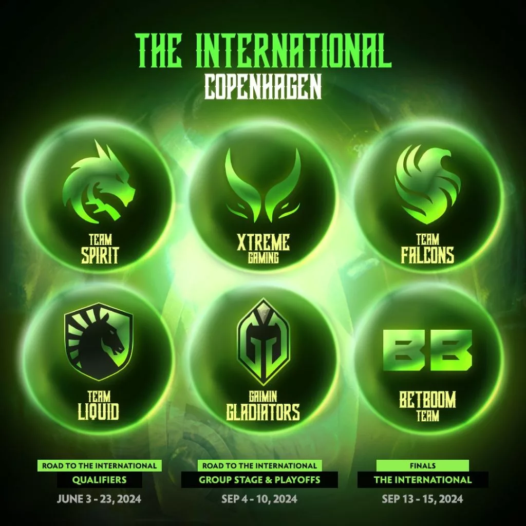 The International 13 invites are out.