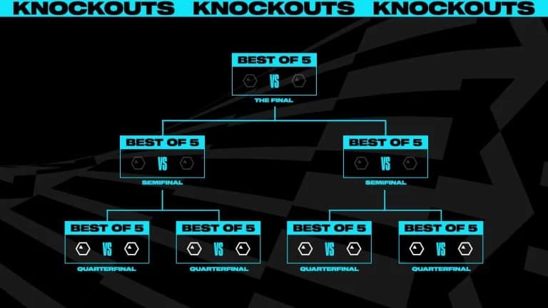 Worlds 2023 League of Legends Everything You Need to Know