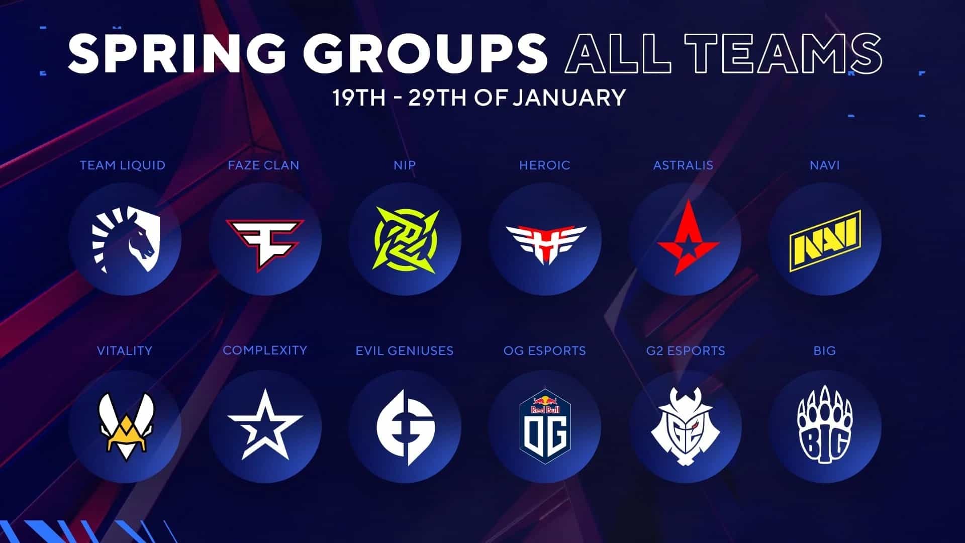 Let the CSGO 2023 Season Begin: Blast Premier Spring Groups Preview