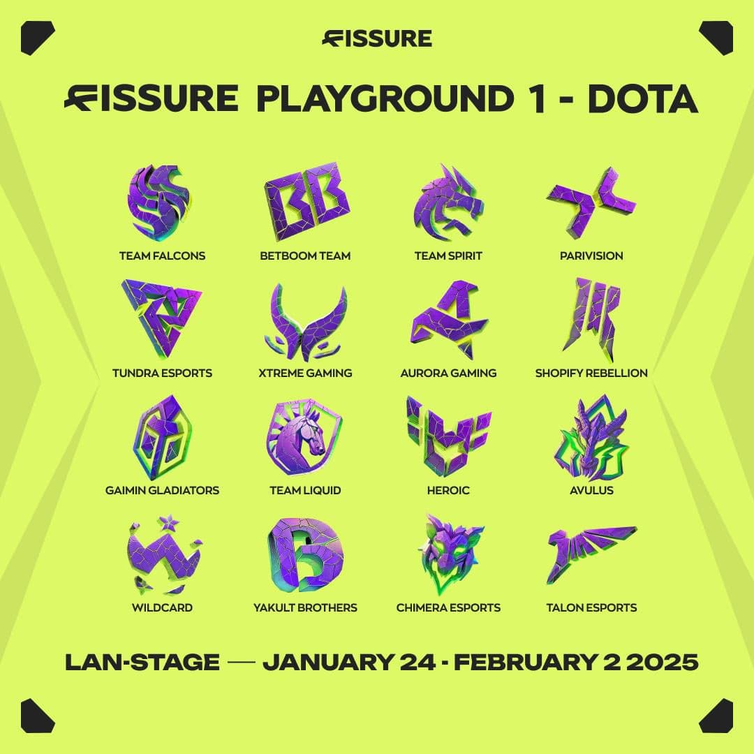 List of invited and qualified teams to the first FISSURE PLAYGROUND.