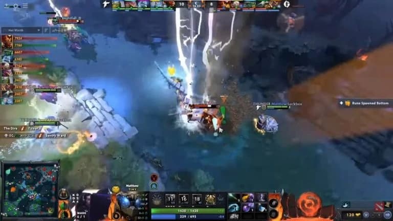 Rumors: Evil Geniuses Will Release Its Entire Dota 2 Roster