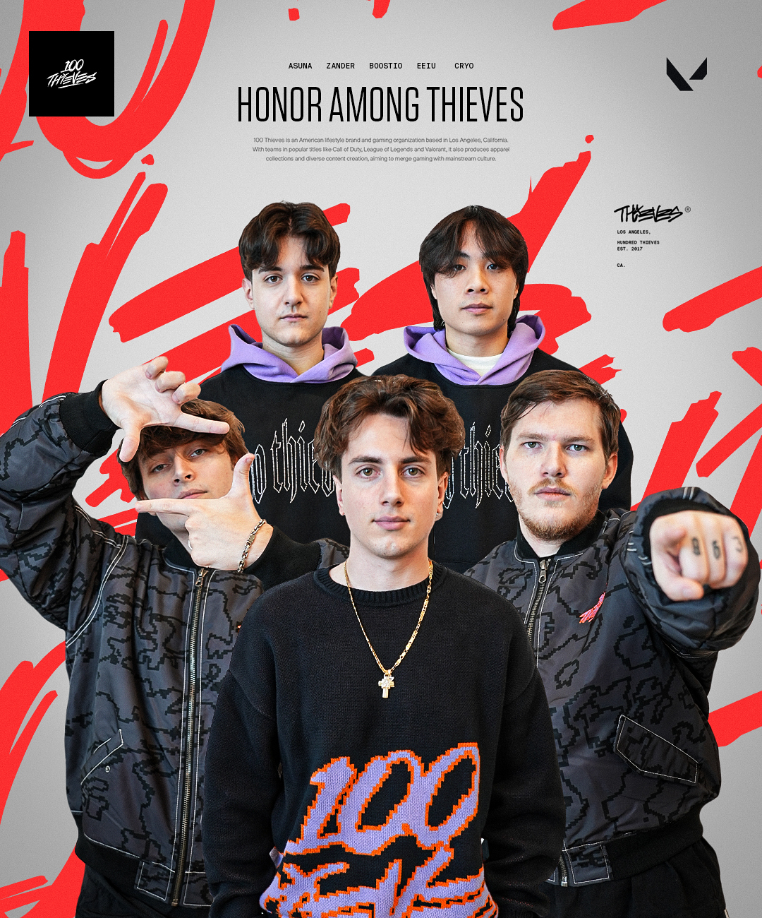 100 Thieves announce Zander to round out VCT 2025 roster