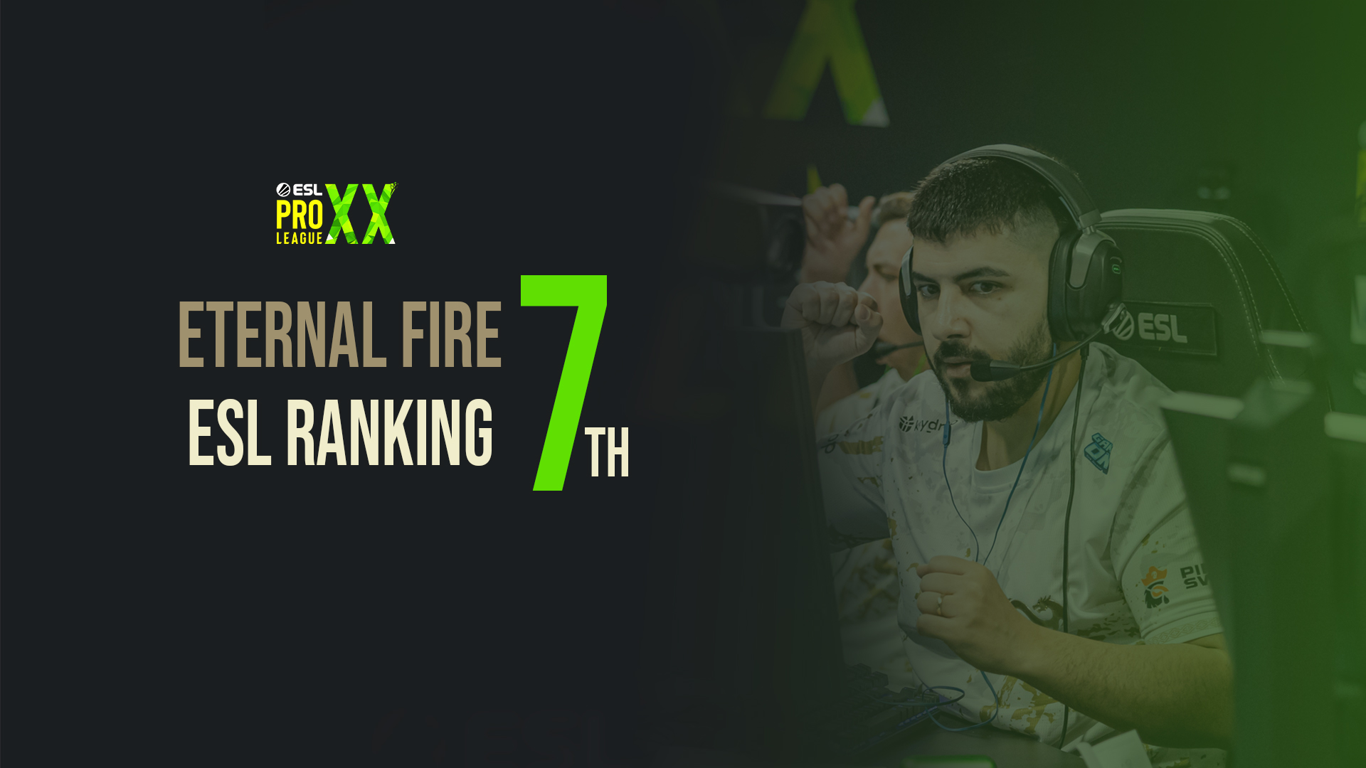 Eternal Fire breaks into the ESL World Ranking Top 10