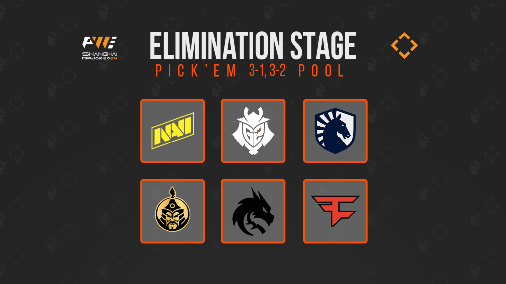 Shanghai Major Elimination stage pickem 3-2 (credits: Strafe) 