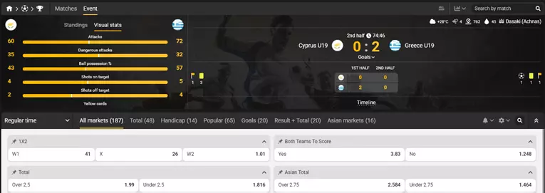 Melbet live betting